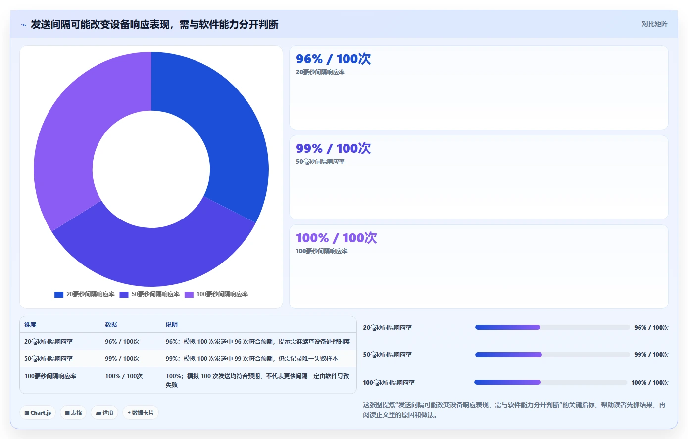 2026年必备:5大串口测试工具全面对比与选购指南