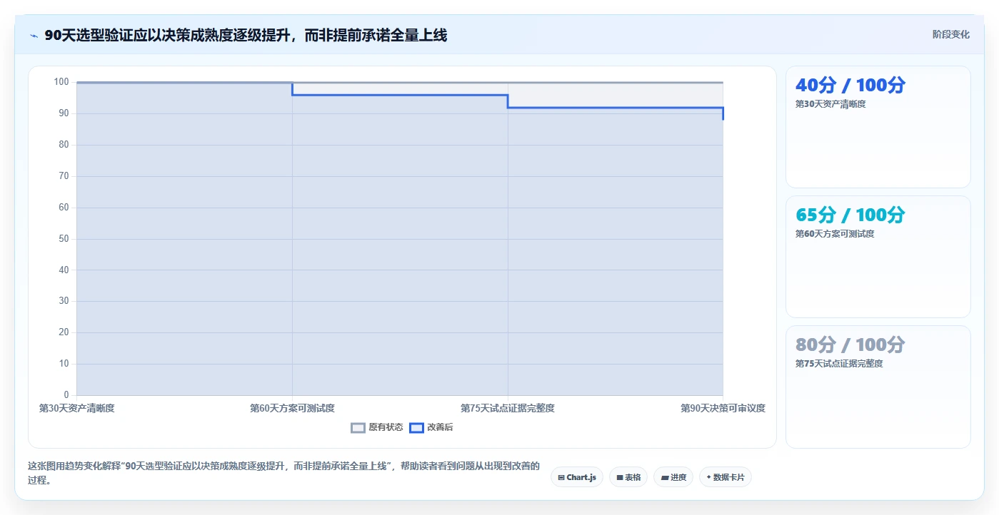 2026年华为信创平台大盘点：6款企业数字化转型必备工具