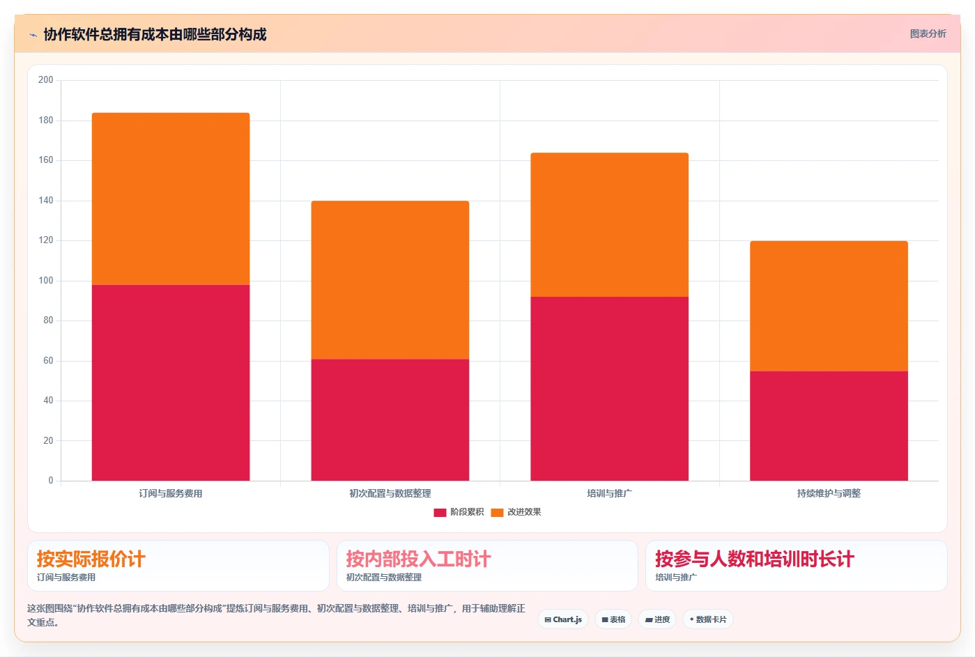 2026年跨部门协作产品管理软件推荐:高效协同工具深度测评与选择指南