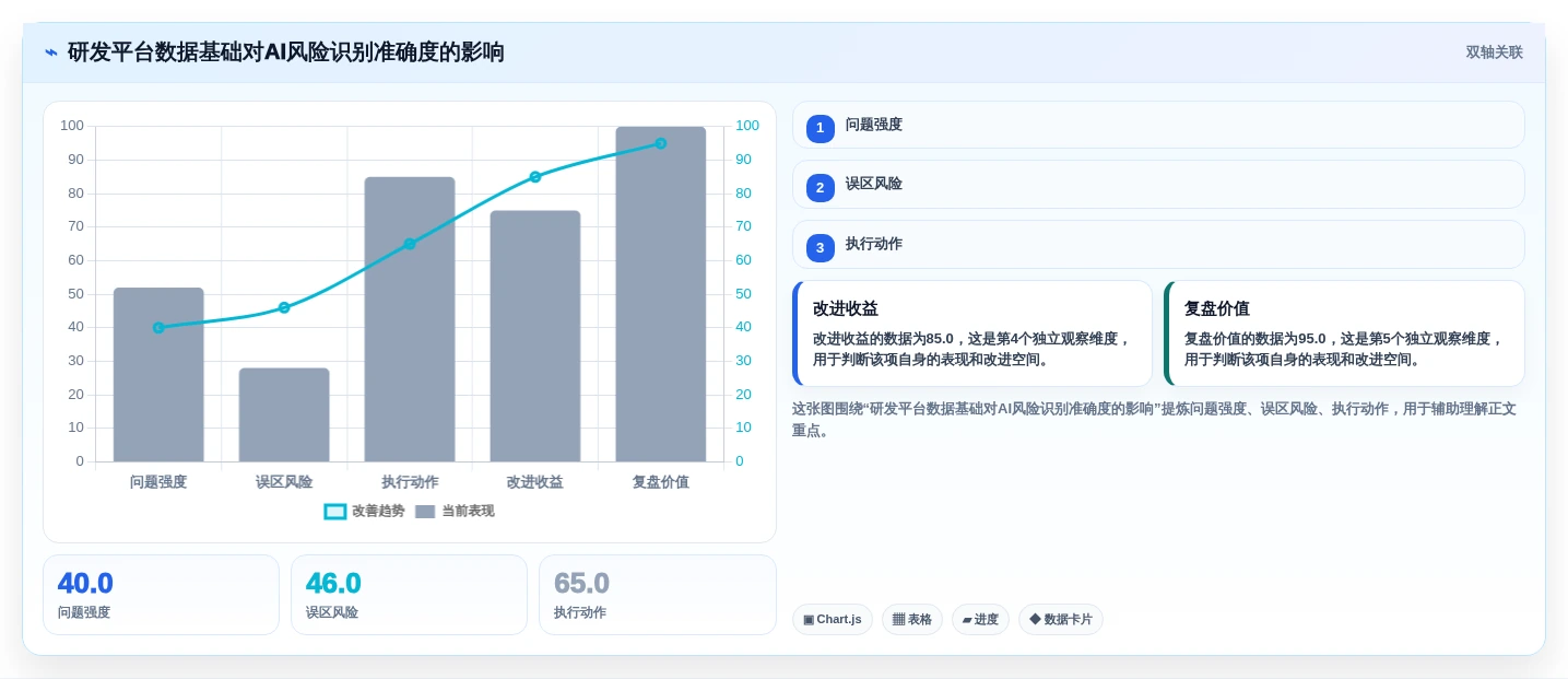 研发管理平台有哪些?8款2026年最受欢迎的工具对比分析