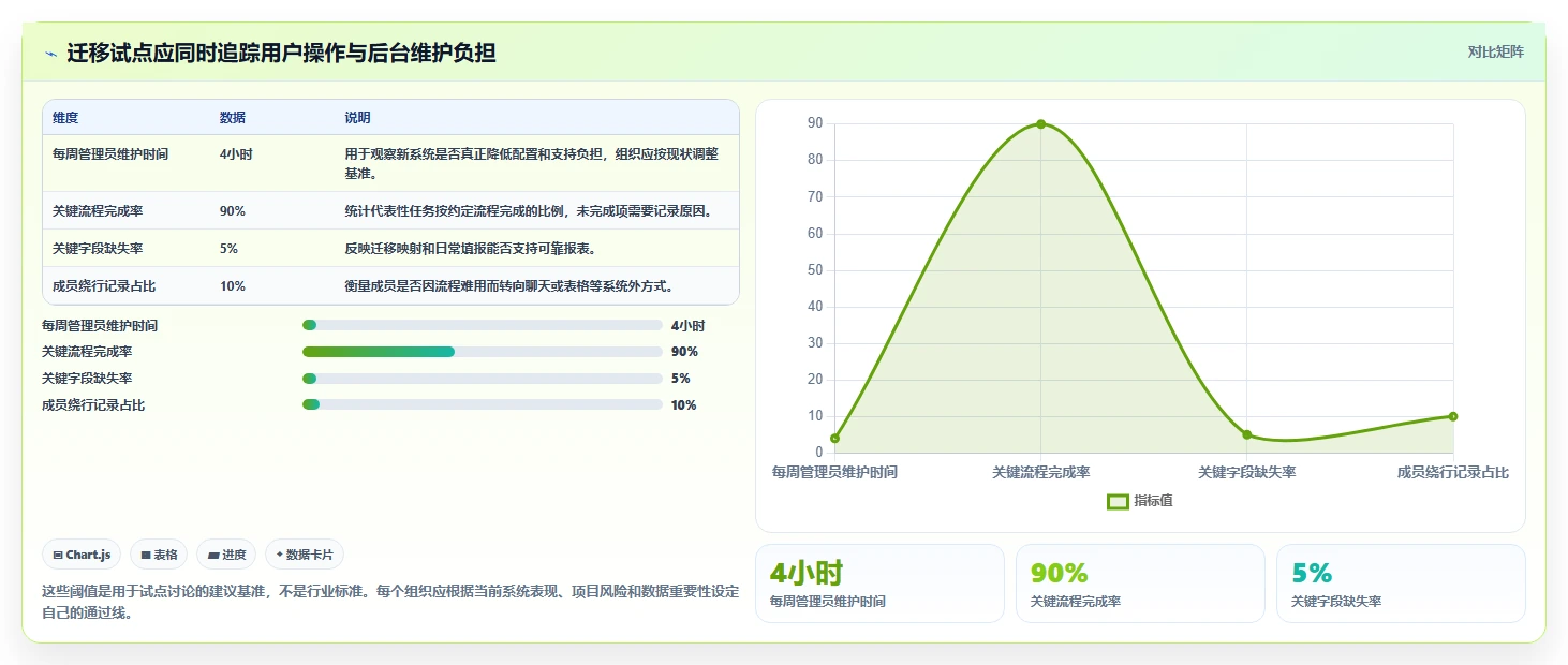 2026年专业Jira替代软件前10推荐:高效项目管理工具深度测评