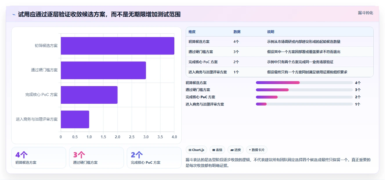 如何选择适合你的web测试软件?2026年最新选型指南