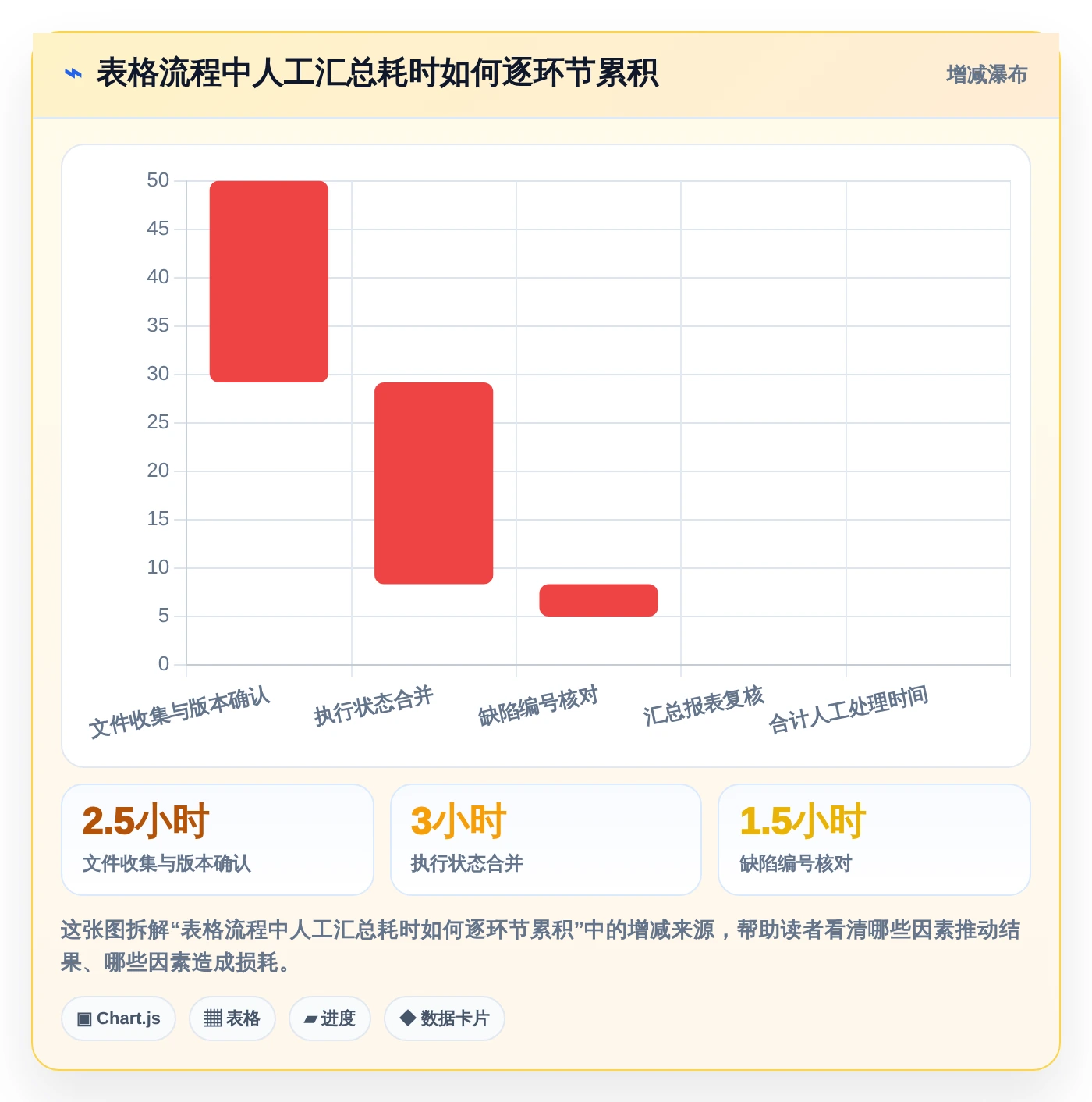 提升测试效率！5大日本软件测试excel文档工具2026年最新推荐