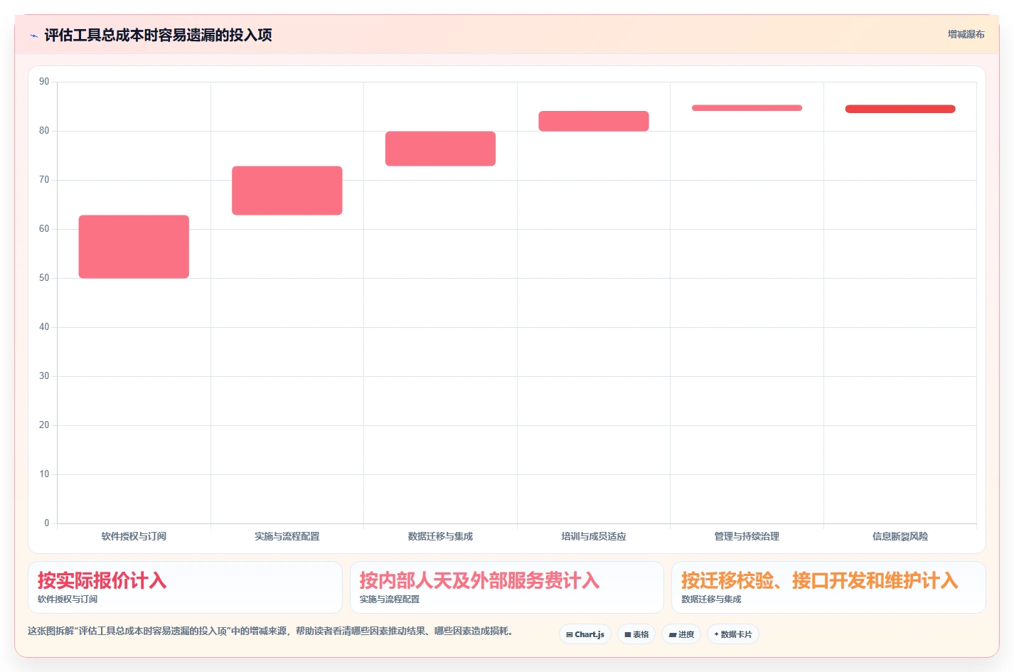 提升研发效率必看：2026年度5款顶级节点与处理事项及节点文件工具推荐