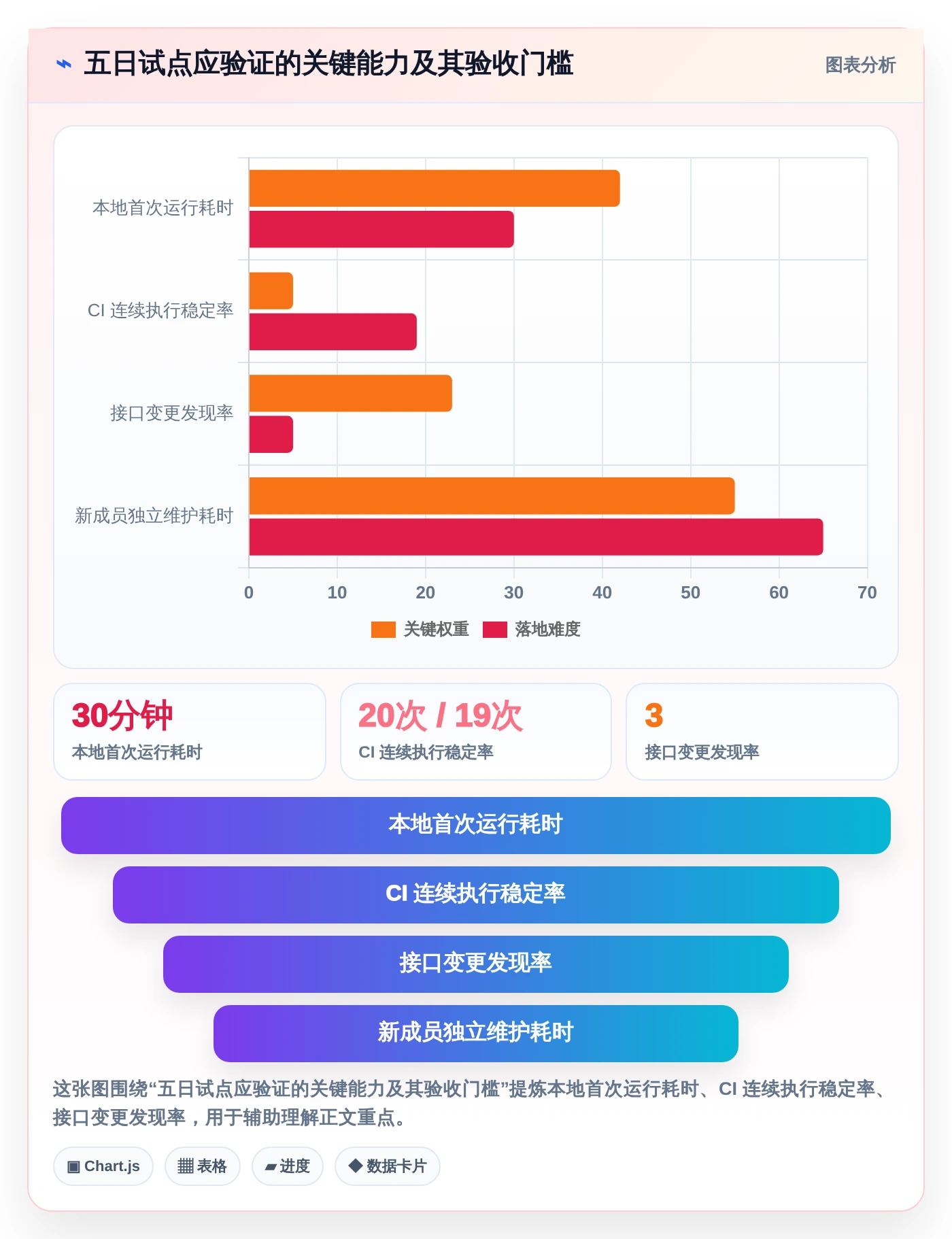 如何选择适合团队的软件测试mock代码?2026年最新选型指南
