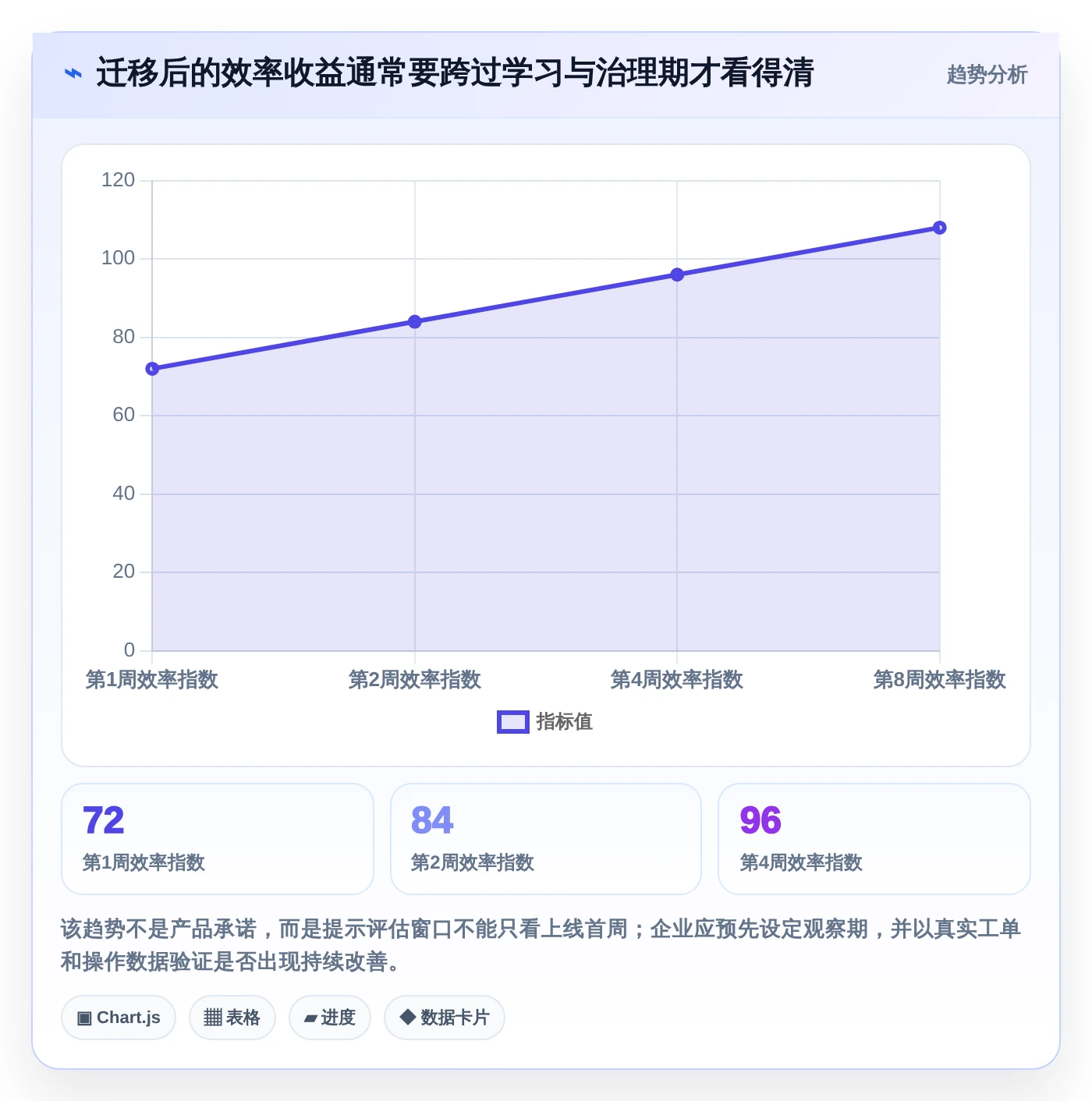 2026年最佳信创工具资源平台大盘点:6款提升研发效率的必备工具