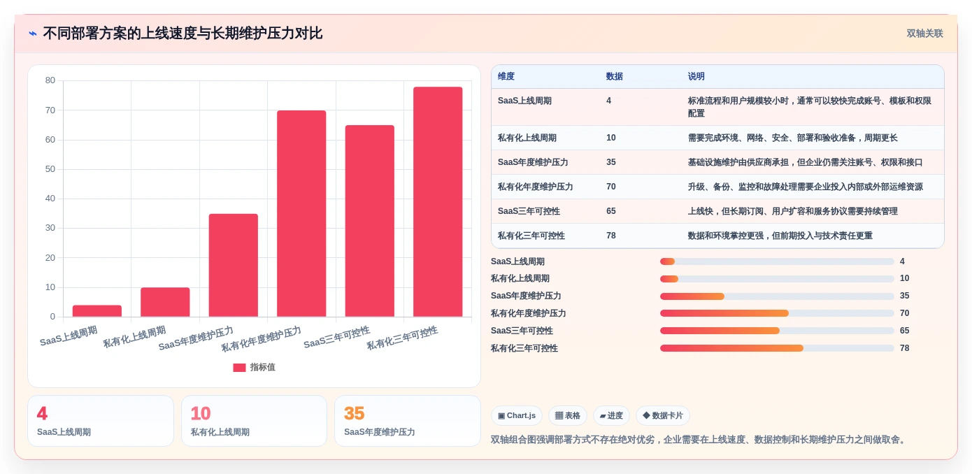 提升研发效率!2026年最值得投资的8款研发项目软件