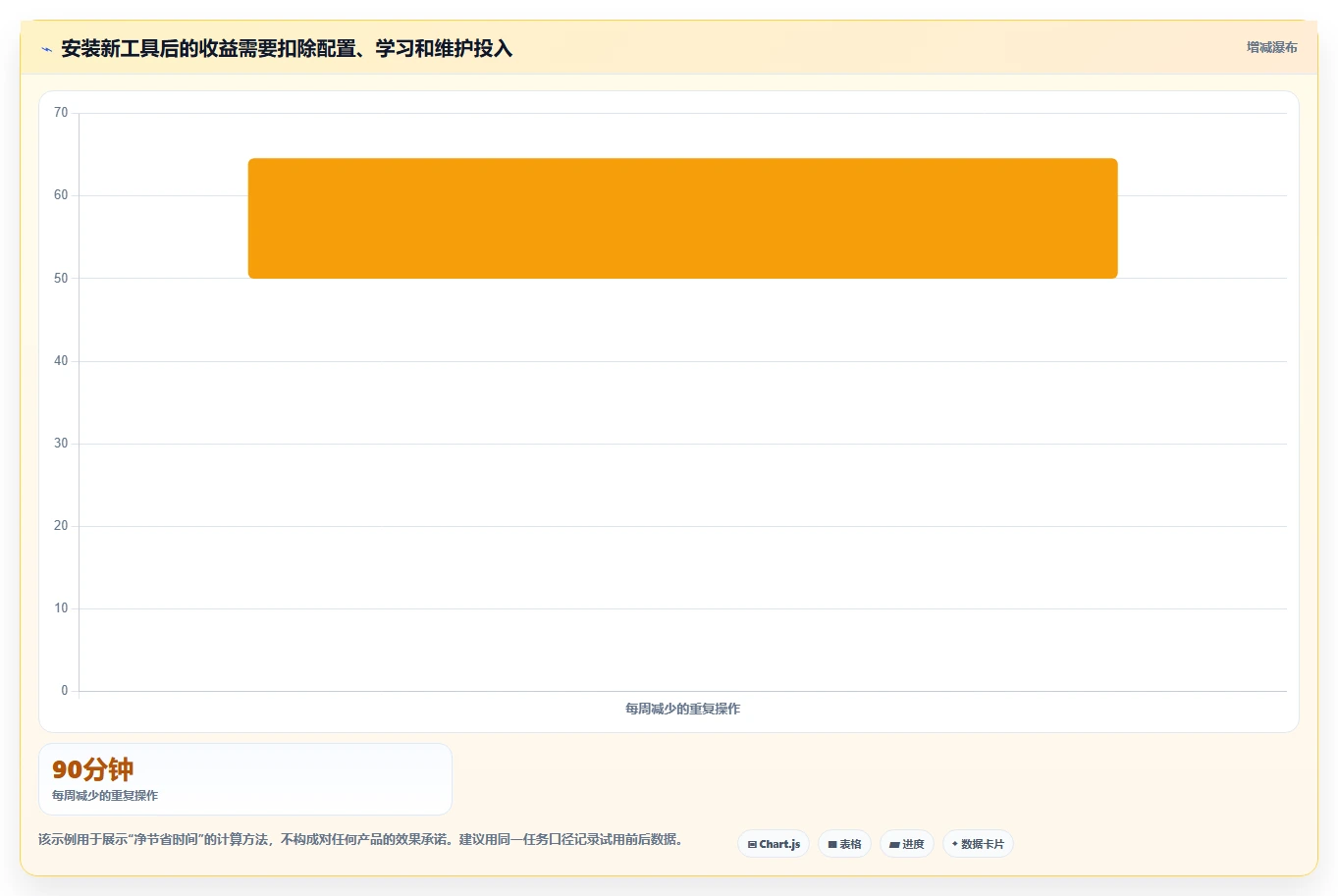 提升工作效率:2026年最值得尝试的5大文件管理软件有哪些