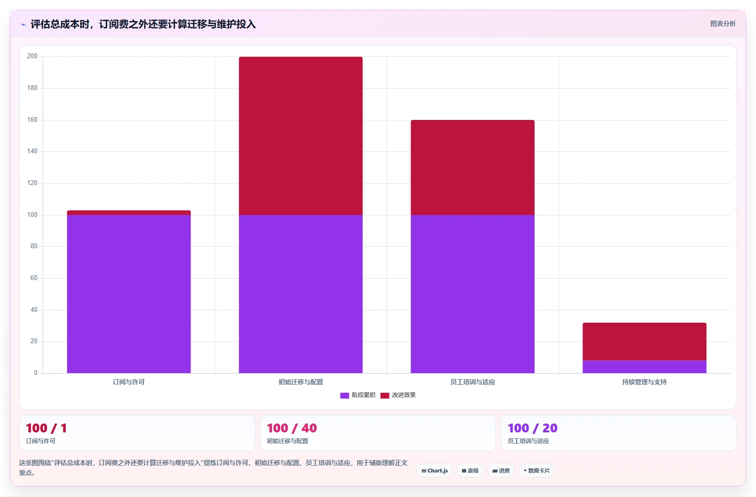 远程办公新时代:2026年8款顶级协同工具推荐对比分析