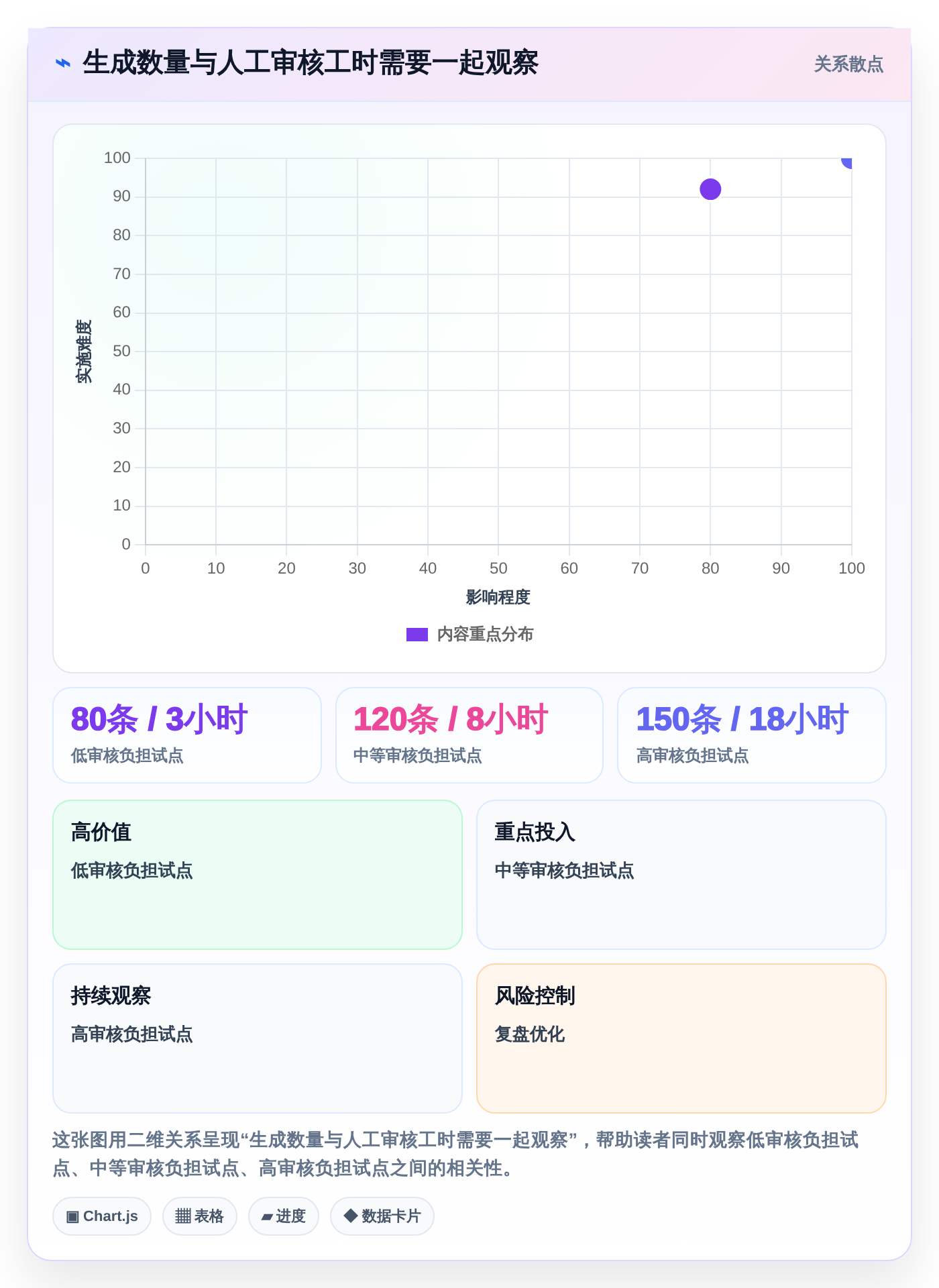 测试工程师必备!2026年最值得投资的5大自动生成测试用例工具推荐