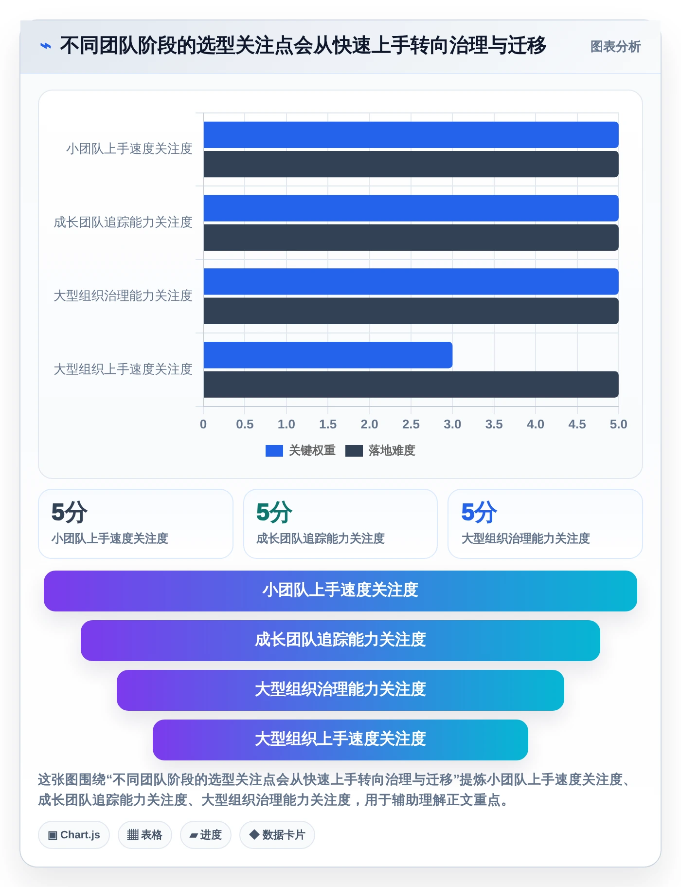 如何选择最适合你的软件测试办公工具？2026年全面选型指南