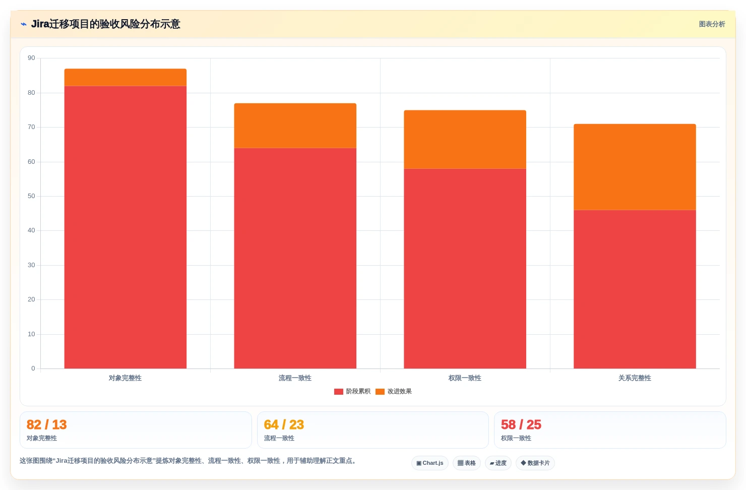 选对产品文档系统事半功倍:2026年最值得投资的5大工具