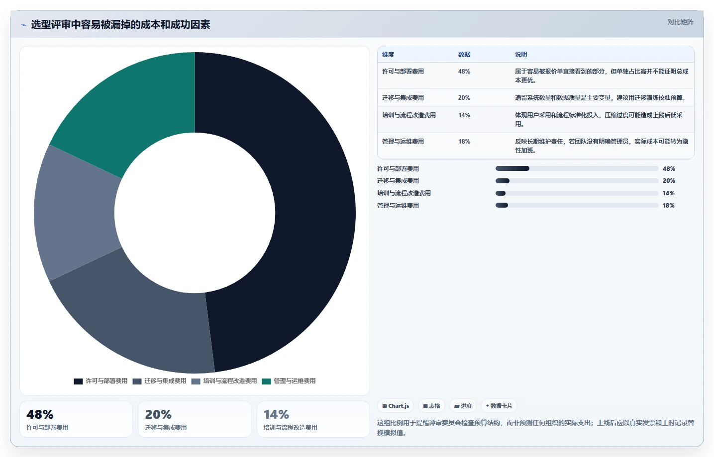 项目管理新时代:2026年最值得投资的5款PingCode协作平台