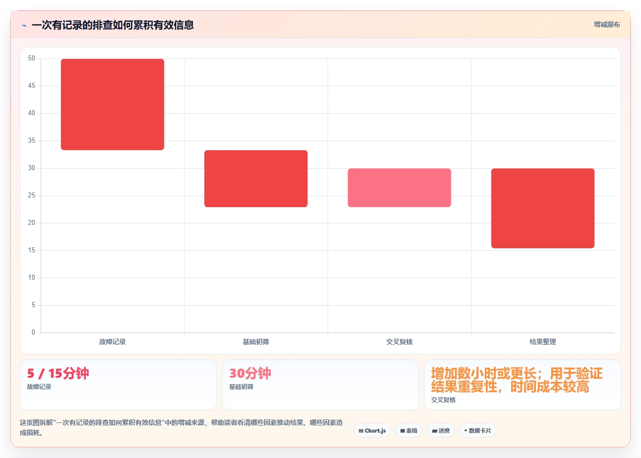 2026年效率神器:6款顶级testmem软件工具全面对比