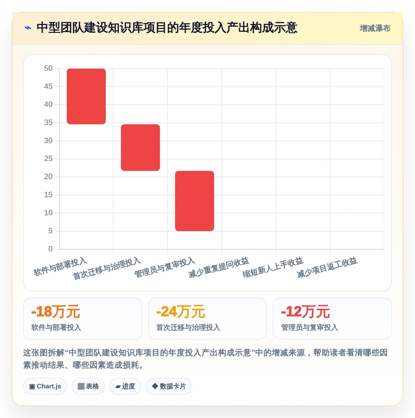 提升团队协作效率:2026年5大知识库编辑软件推荐