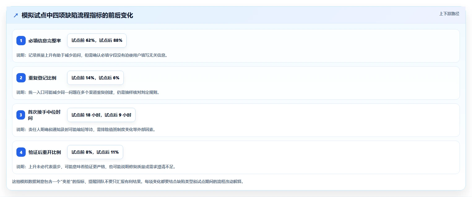 如何选择适合企业的bug系统？2026 年选型指南