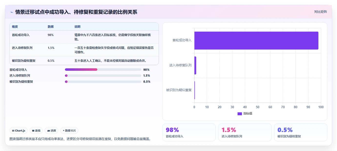 效率提升必备：2026年度7款顶级软件测试图书管理系统全面分析