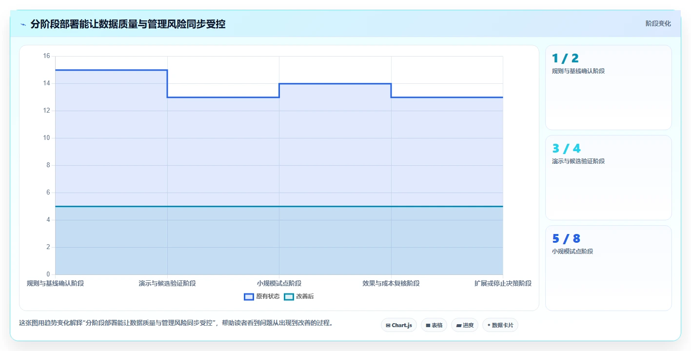 解锁企业生产力:2026年最值得投资的5款工时核算软件