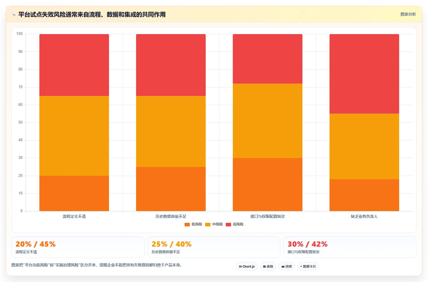 研发管理新趋势:2026年值得关注的7款开发集成平台工具盘点