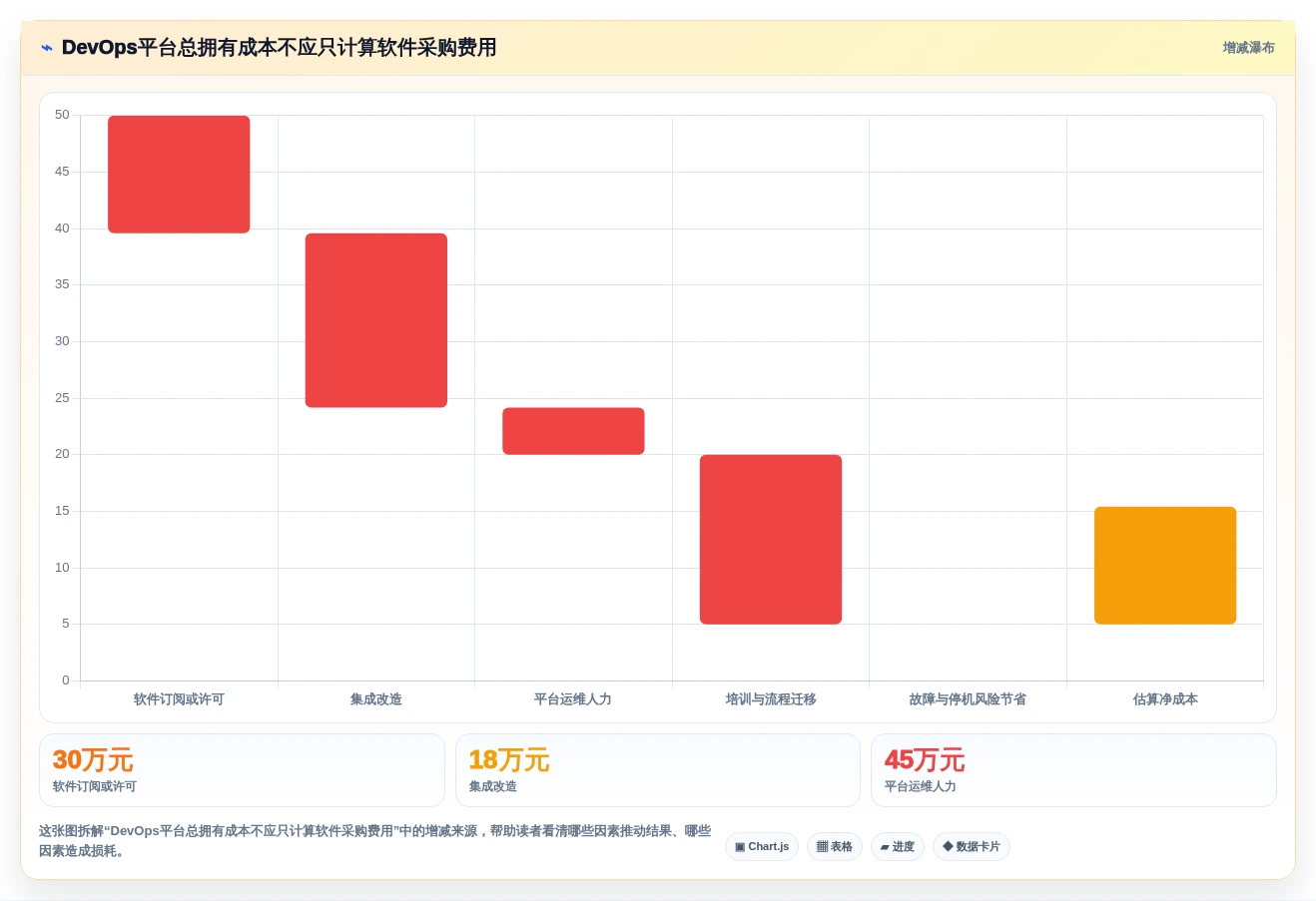 效率狂飙!2026年7款云原生DevOps平台工具助你打造高效研发团队