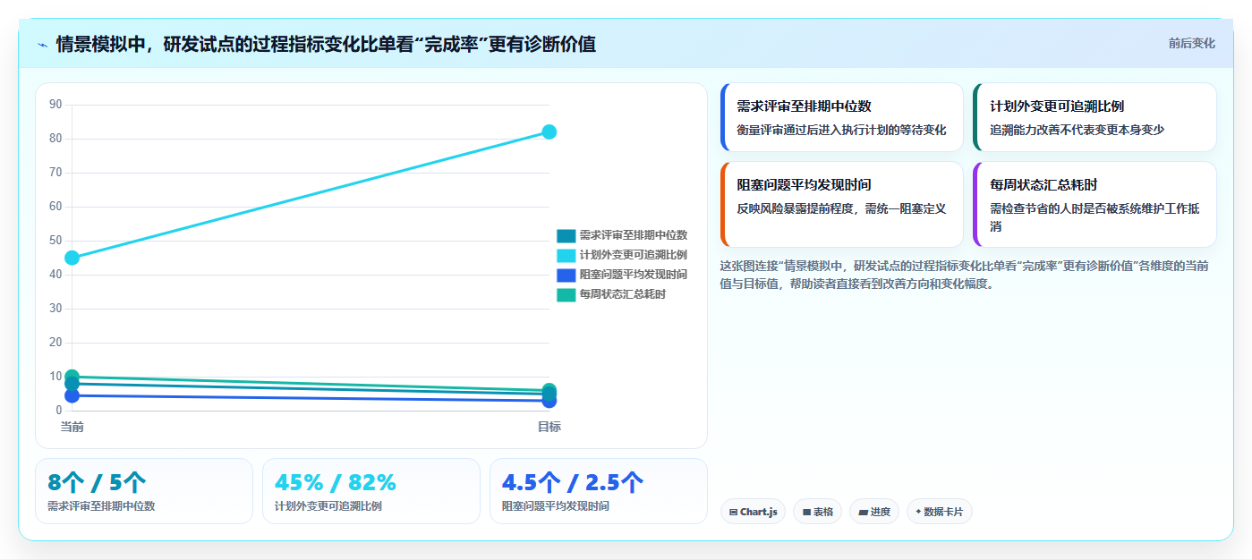 突破效率瓶颈：2026年度7款金软企业管理软件推荐