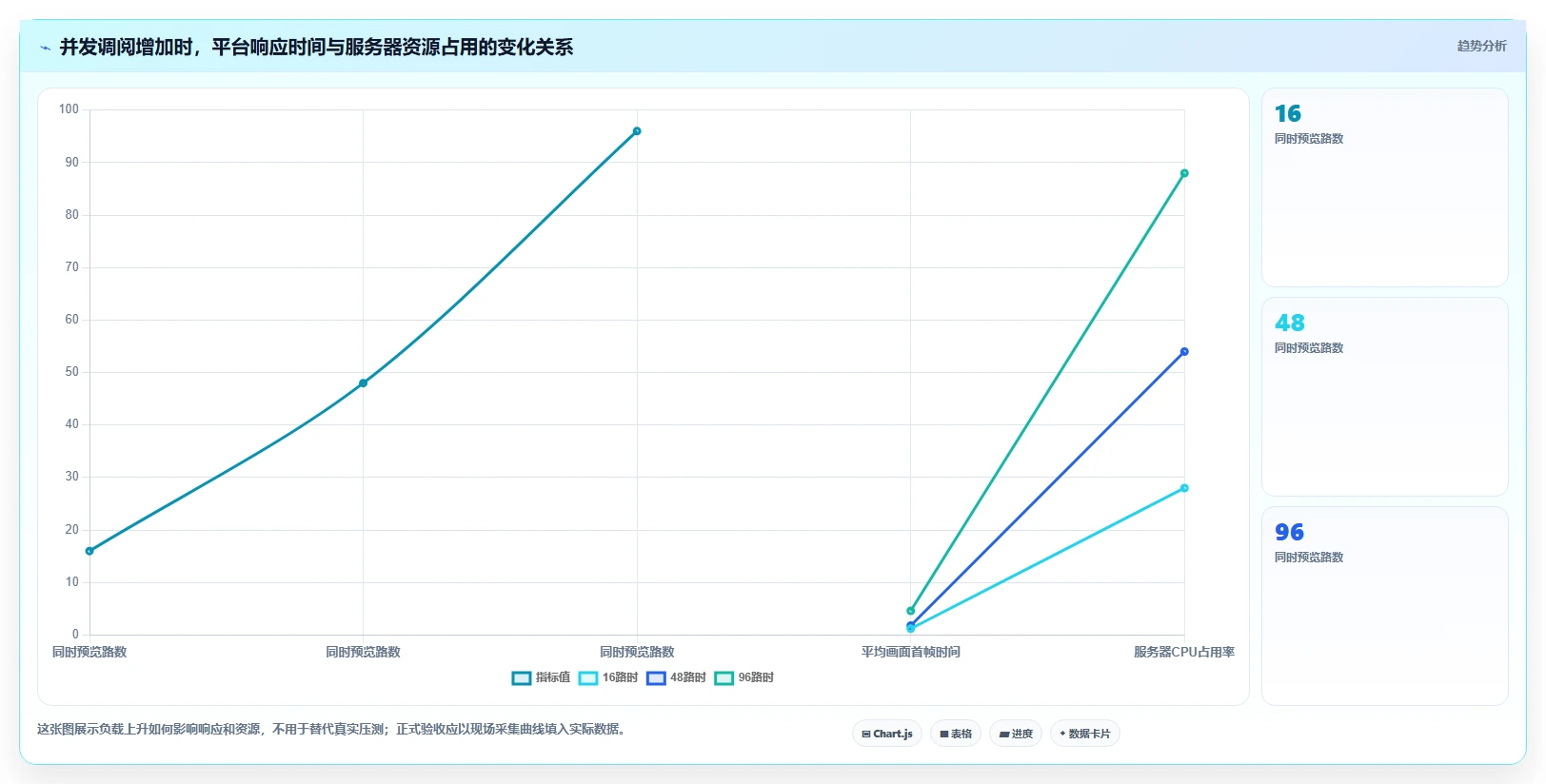 2026年中考监控软件测试方案大盘点：6款最受欢迎工具对比