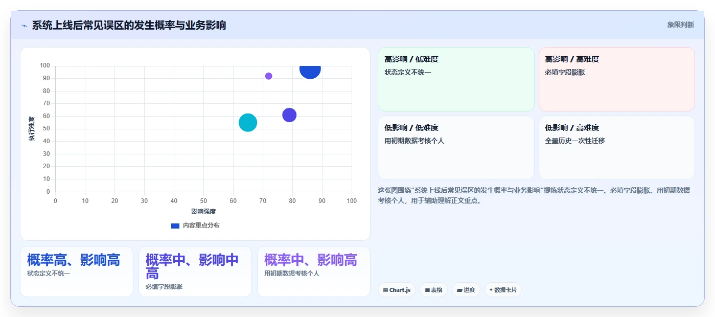 提升团队协作效率：2026年度7大PingCode是什么系统工具推荐