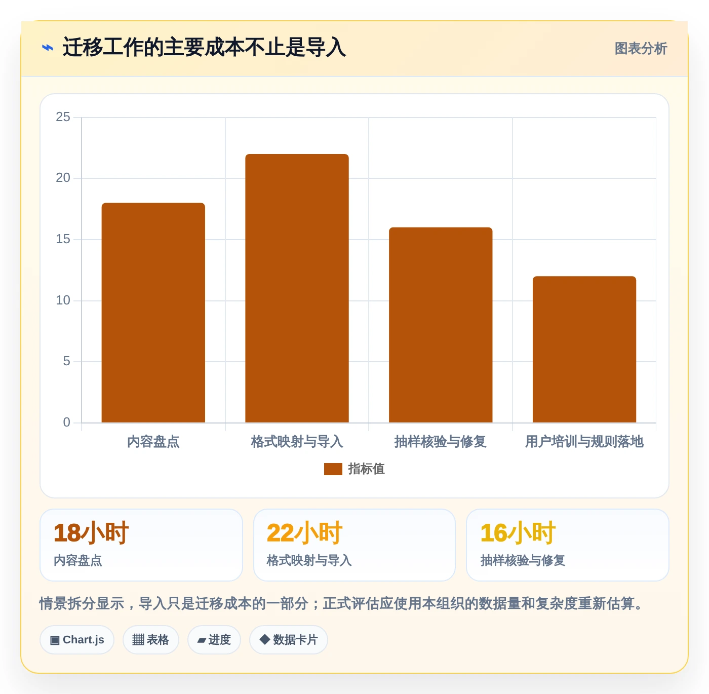 2026年效率之选:7款顶级文档管理笔记工具全面对比