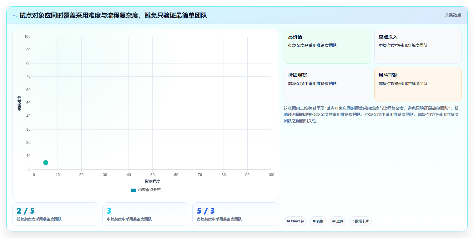 选对云协同研发平台事半功倍:2026年5大平台深度对比分析