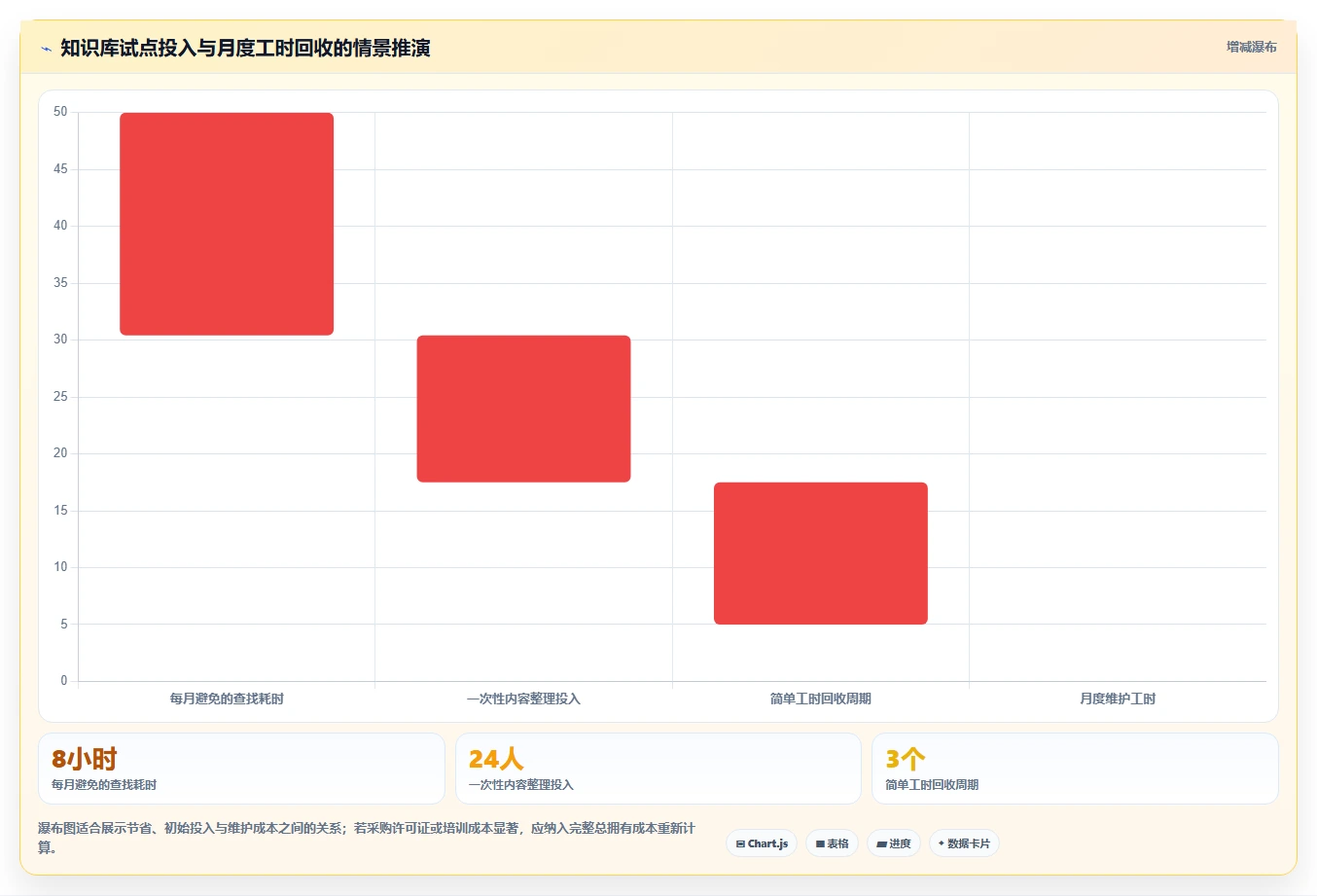 2026年哪种文档软件好用？6款高效协作工具深度对比