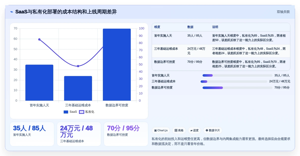 提升质量管理:2026年编写测试用例工具选型指南