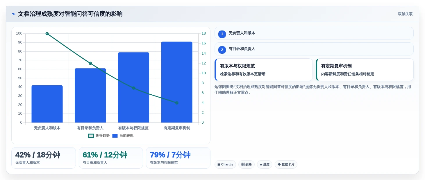 2026年研发效率革命:6款顶级研发文件管理软件全面对比
