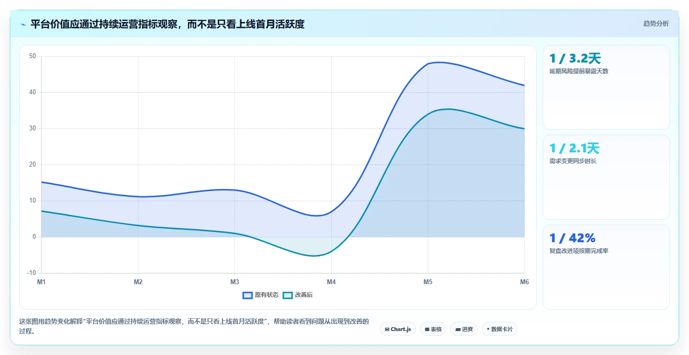 如何选择适合你的项目运维管理工具？2026年最新选型指南