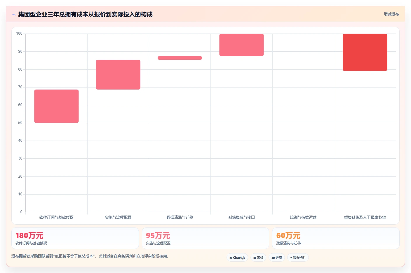 集团型企业产品管理软件哪个最实用?2026年选型指南与测评解析