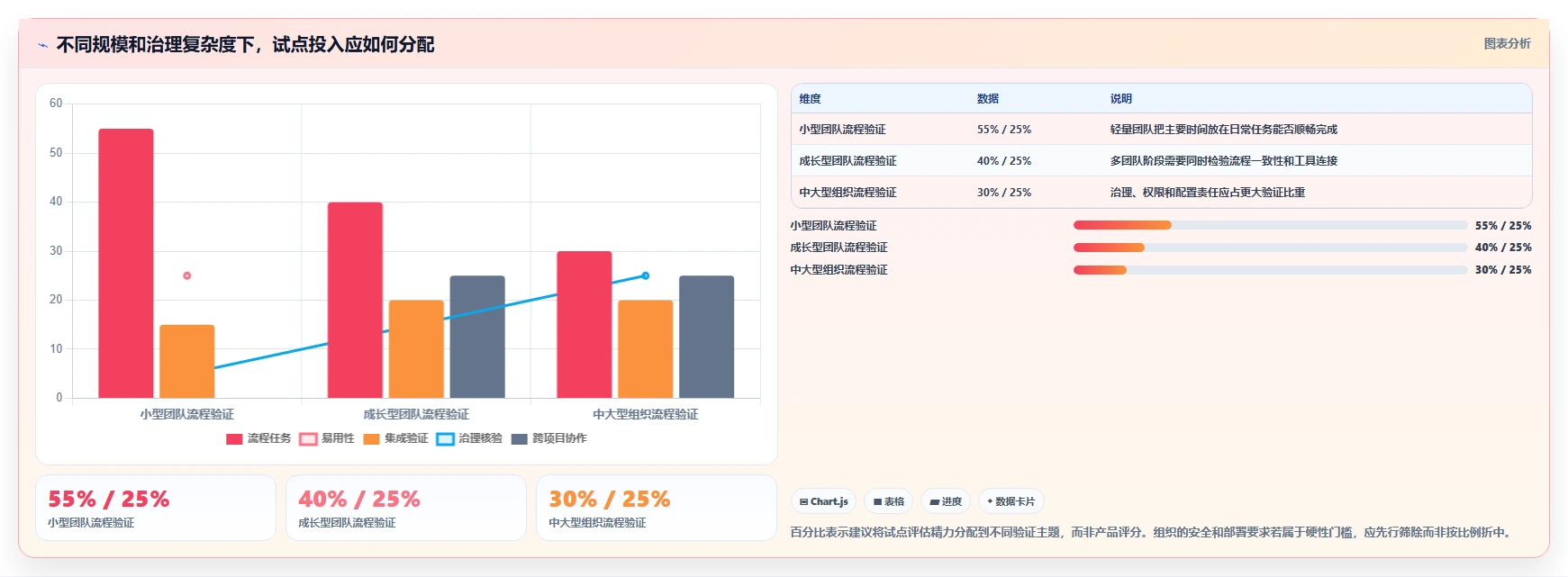 2026年研发项目管理软件选型指南：8款主流工具深度对比