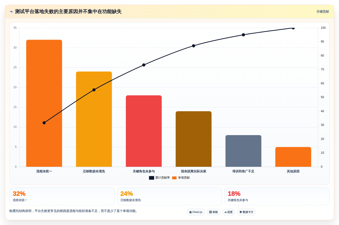 提升测试效率的秘密武器:2026年5款必备软件测试过程管理平台推荐