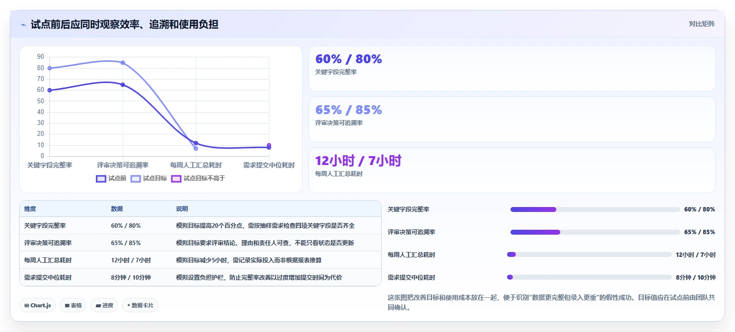 2026年项目需求软件选型指南:6大工具助力高效研发管理