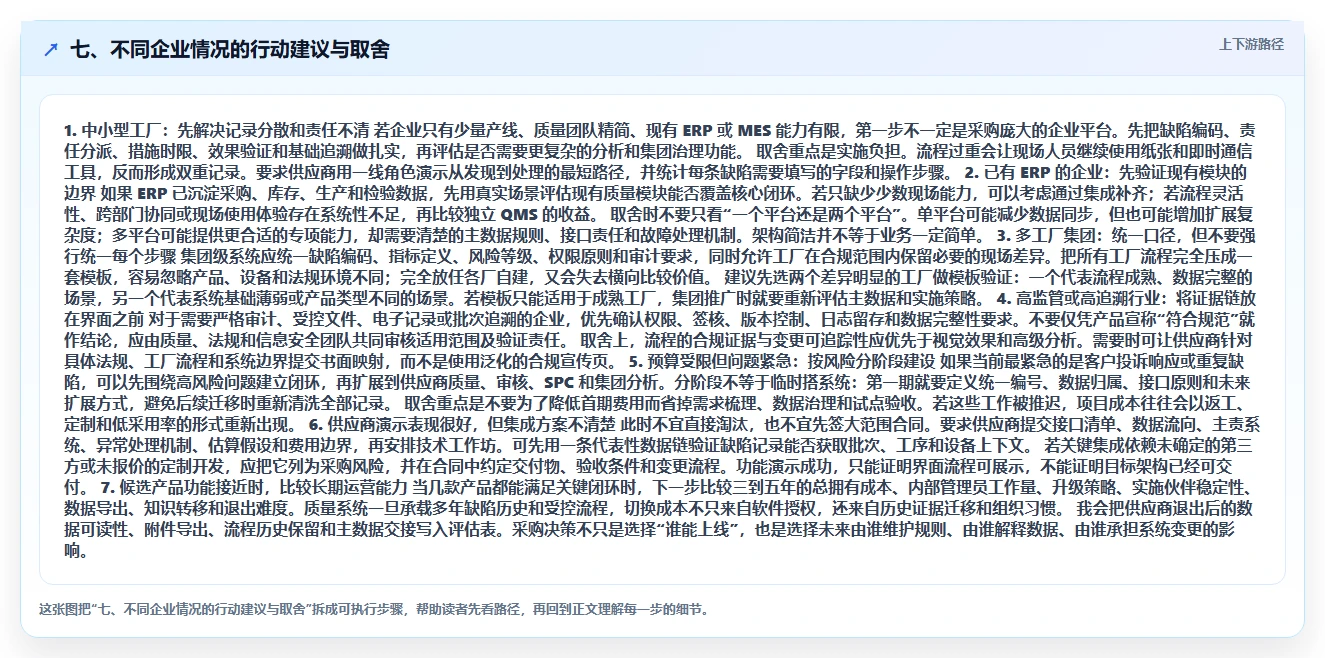 七、不同企业情况的行动建议与取舍