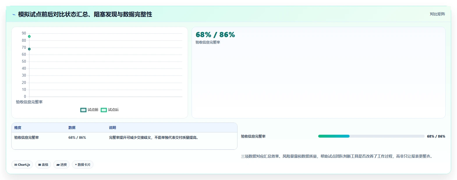 揭秘2026年最受欢迎的8大项目管理软件:哪款最适合你的团队?
