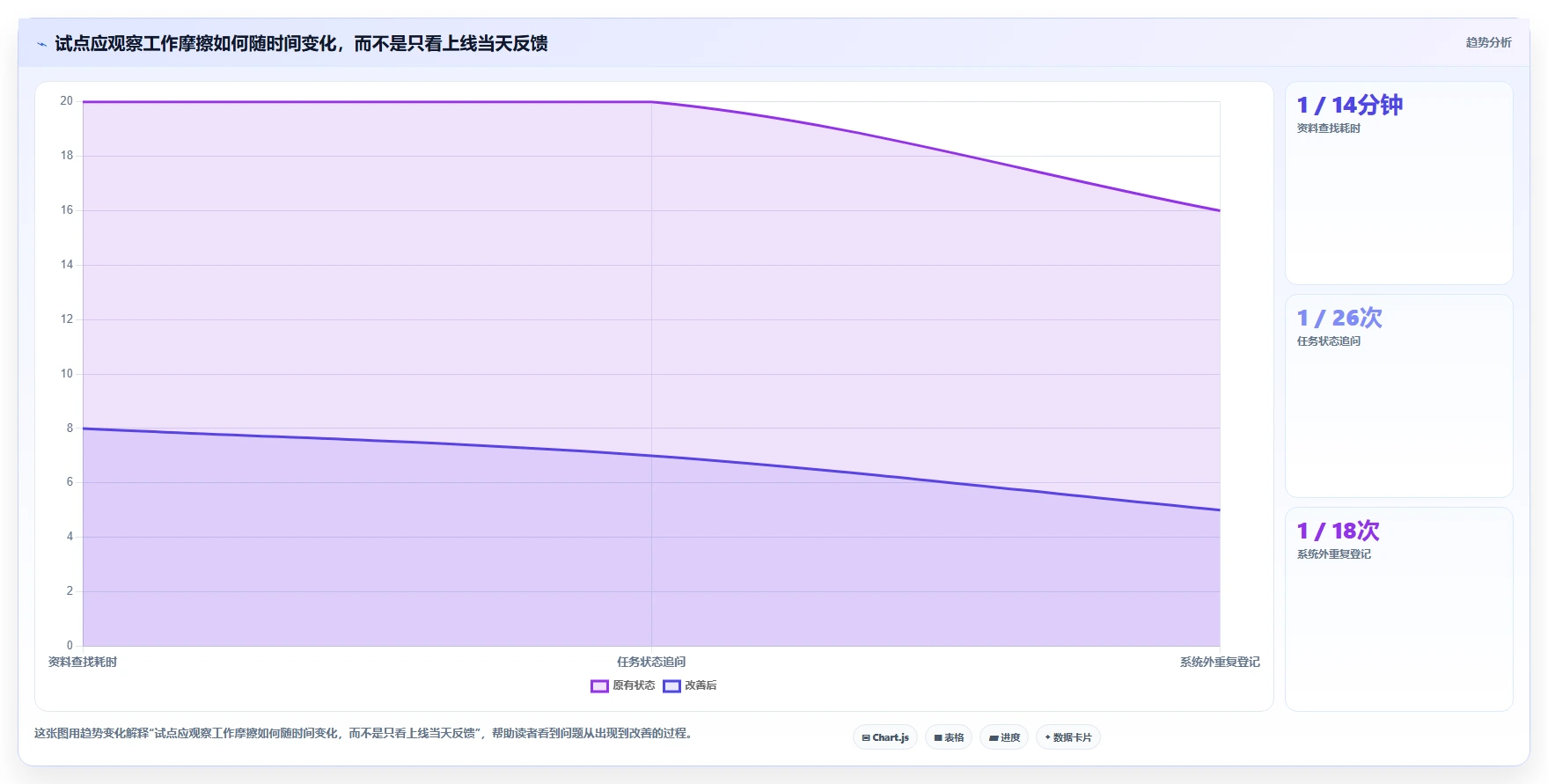 远程办公新常态：2026年不可错过的8大工作软件推荐