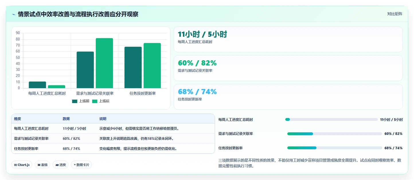 研发团队必看:2026年最值得投资的6款华为项目管理平台详解