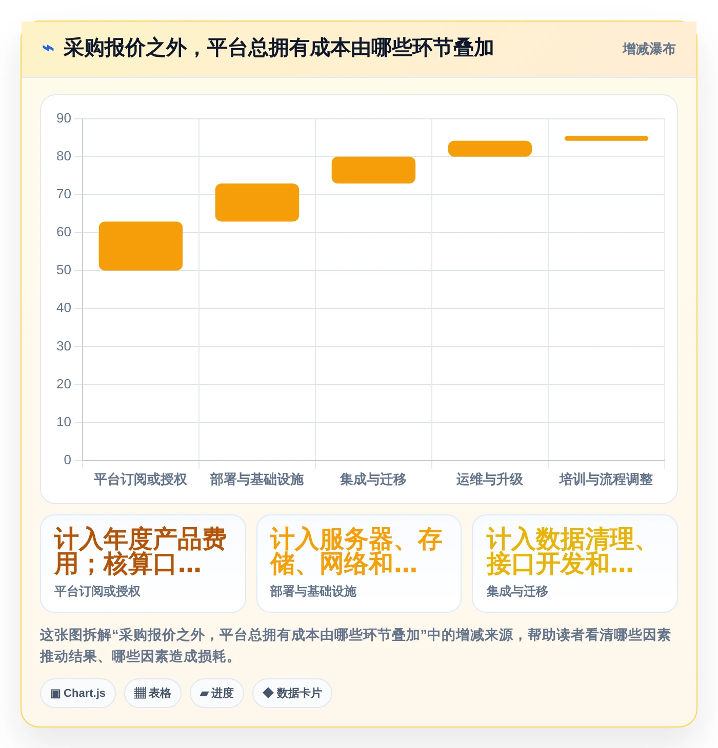 提升研发效率必看:2026年最值得投资的5款行云devops平台