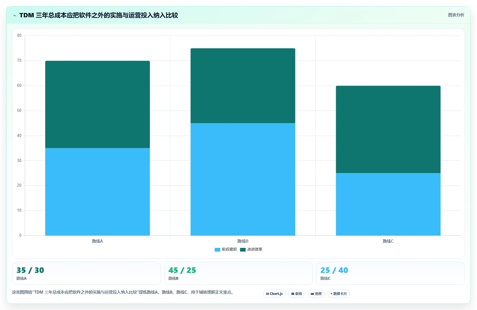 tdm测试数据管理系统选型指南:2026年6款顶级工具深度对比