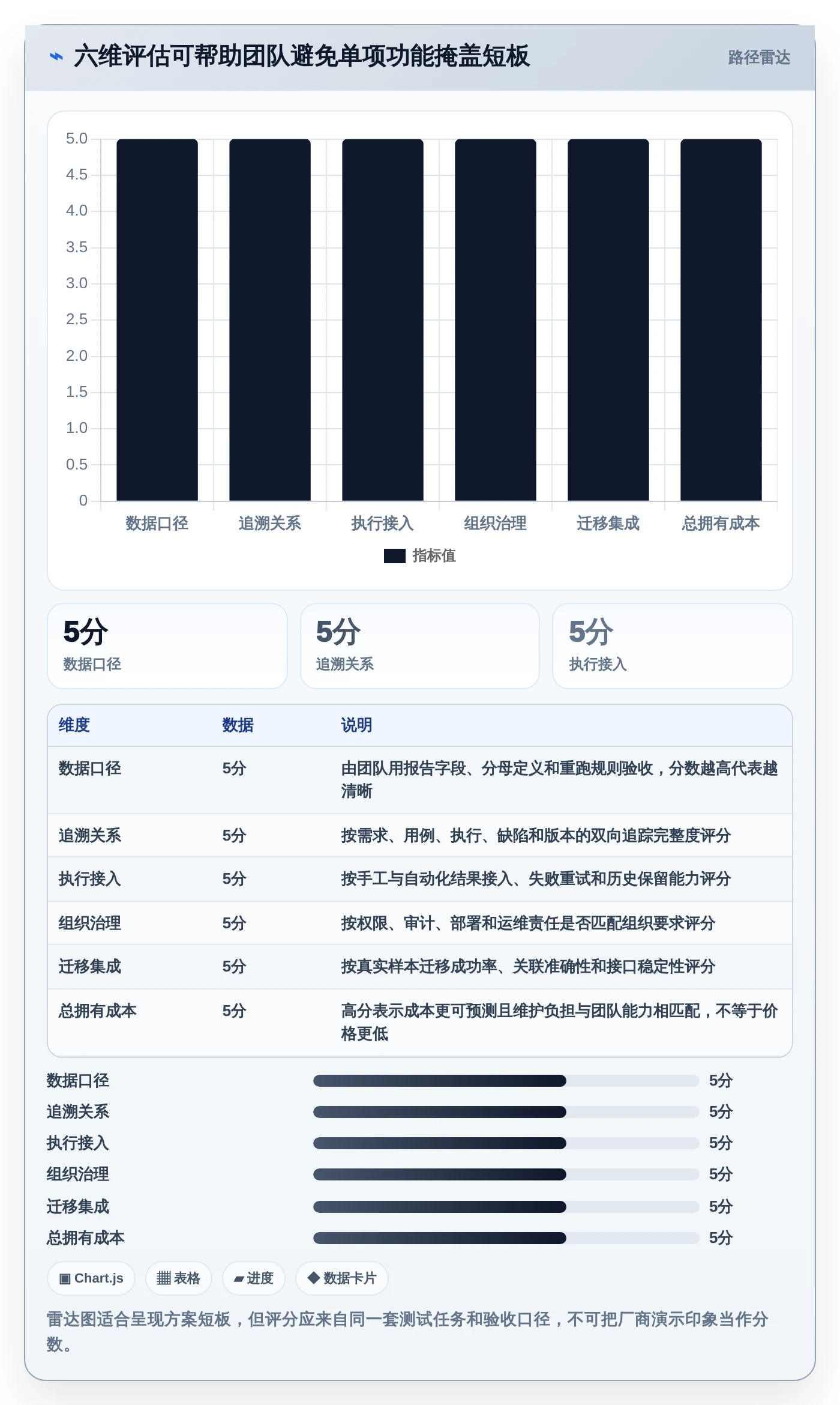 2026年测试报告系统大比拼:6款顶级工具助力研发效率提升