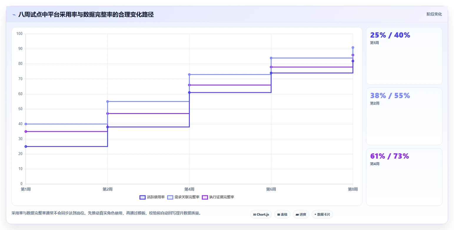 2026年智能测试管理平台大盘点：6款提升效率的顶级工具