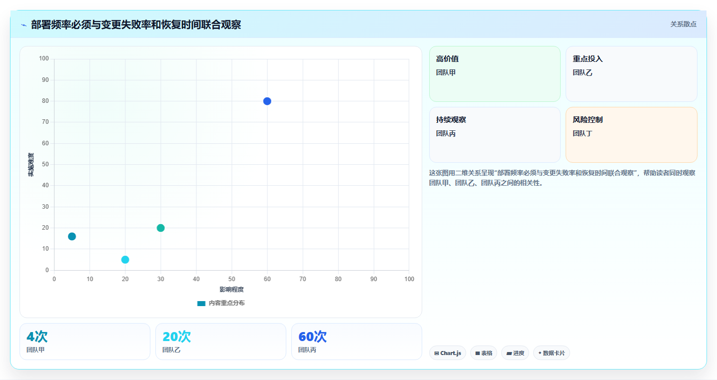 2026年DevOps v6工具盘点：6款颠覆传统的研发管理利器