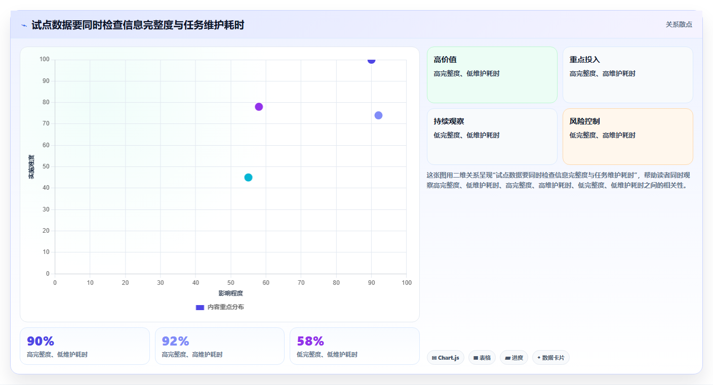 提升研发效能:2026年值得关注的6款好用开源项目管理工具推荐