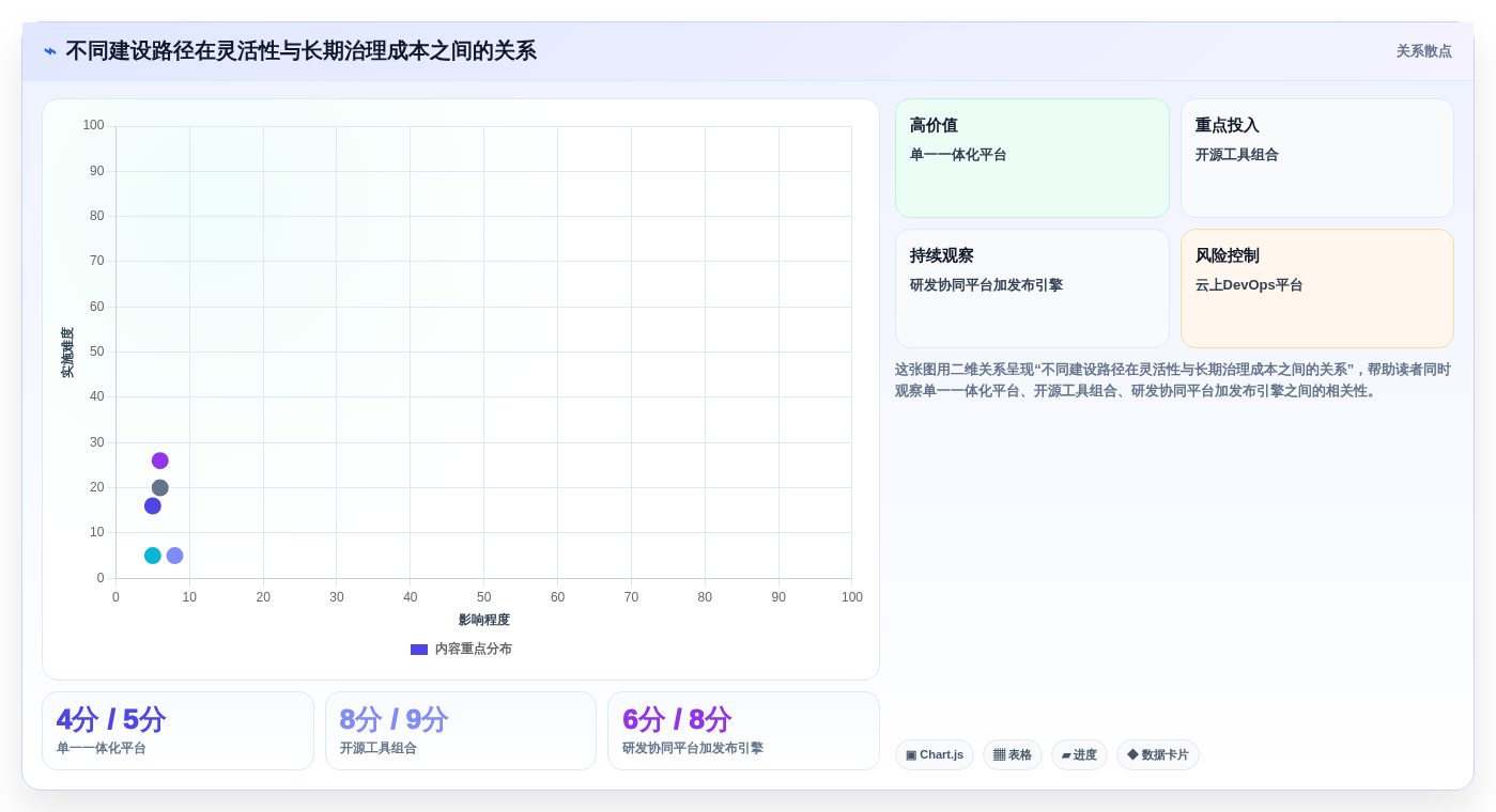 信创应用发布应用程序集软件对比:2026年企业级应用7款必选工具