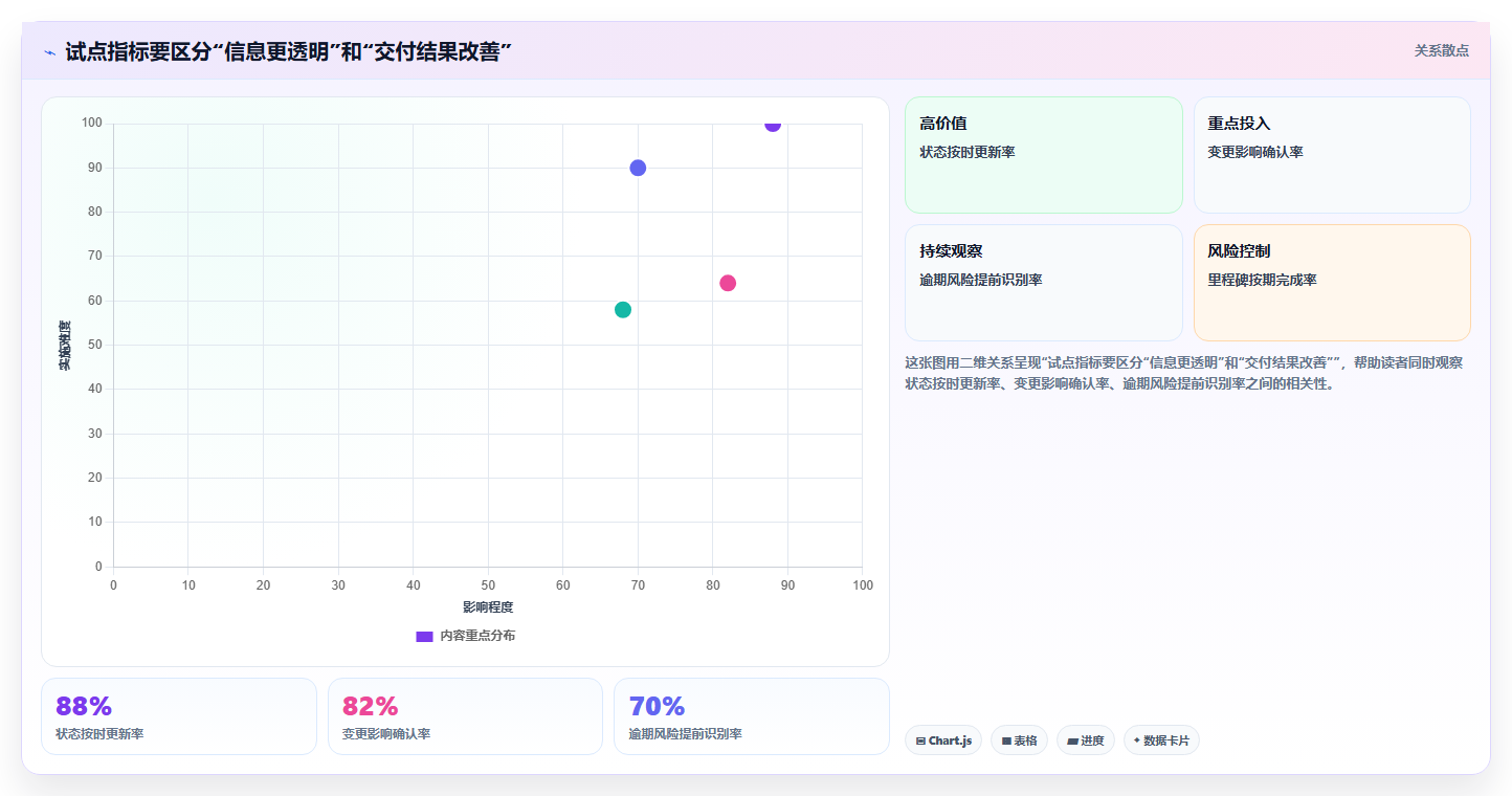 提升团队效率:2026年最值得投资的6大研发部管理系统软件哪个好
