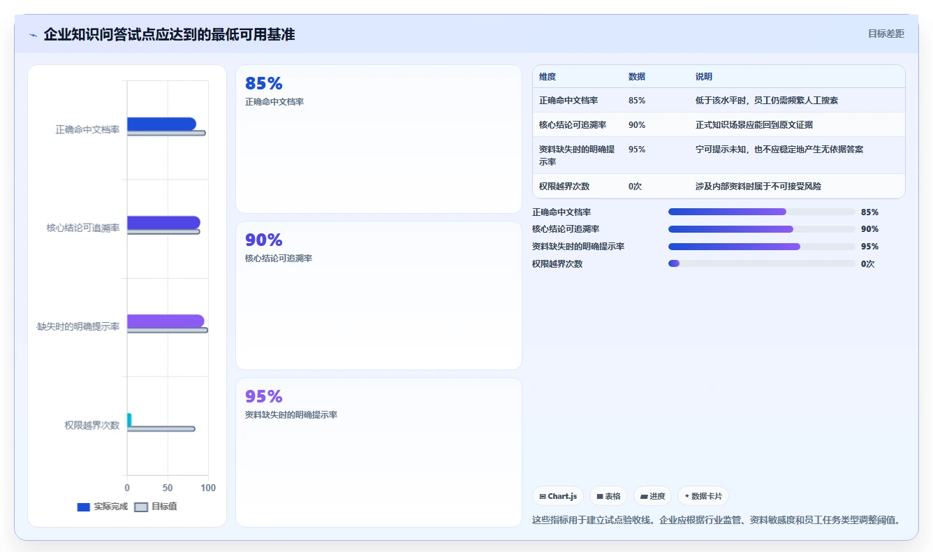 2026年最受欢迎的6款问知识的软件:智能化学习新体验